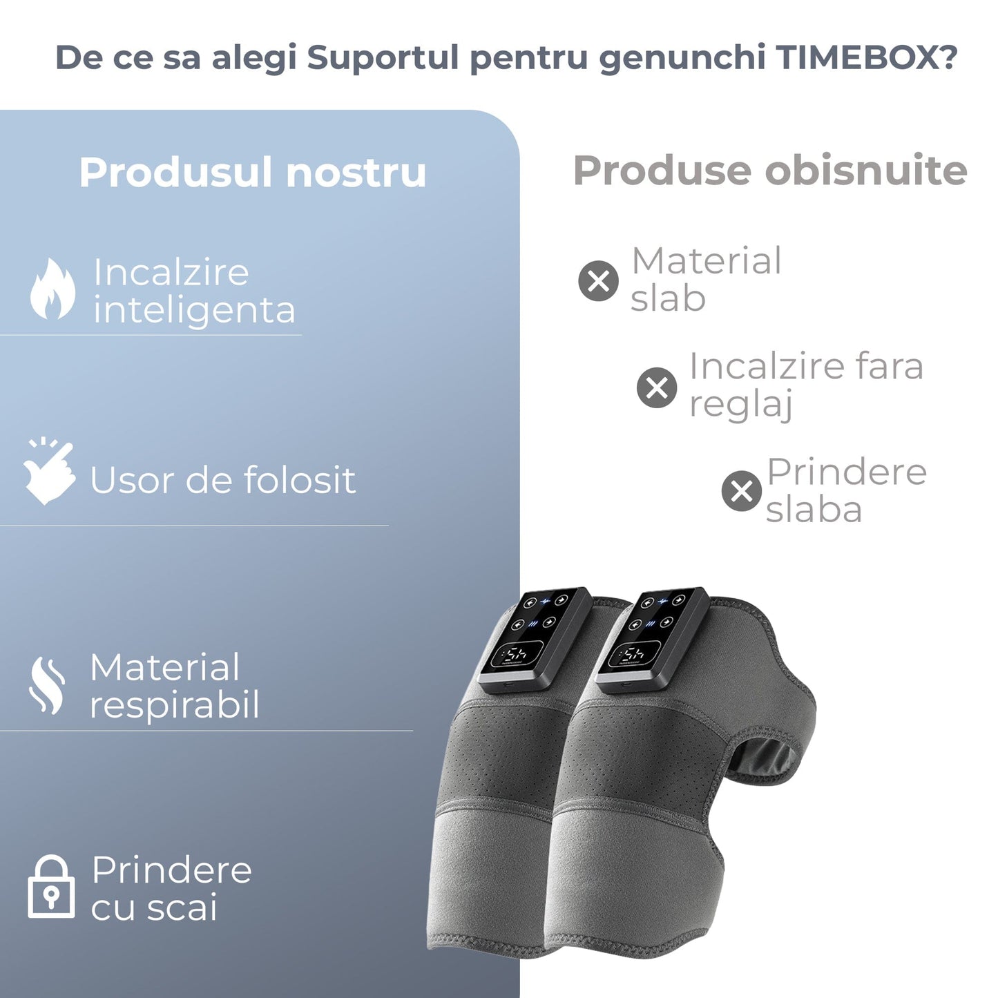 Set 2 x Aparat Termic pentru Genunchi, Incalzire 45, Gri