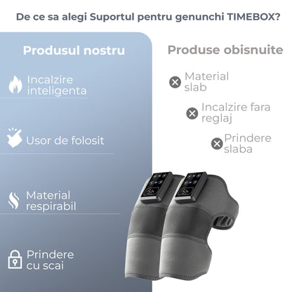 Set 2 x Aparat Termic pentru Genunchi, Incalzire 45, Gri
