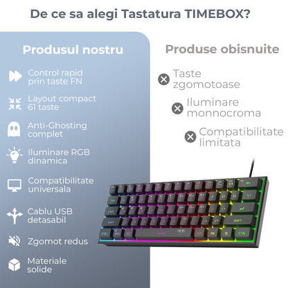 Tastatura Gaming 60% RGB TS91 Timebox, Compacta PC Laptop, Waterproof, Negru