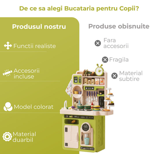 Set Bucatarie pentru Copii cu Abur Real, Apa Curenta, Sunete si Lumini, Verde