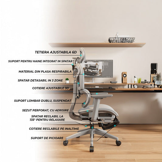 Scaun Ergonomic cu Suport Lombar, 360°, Gaming sau Studiu, Gri