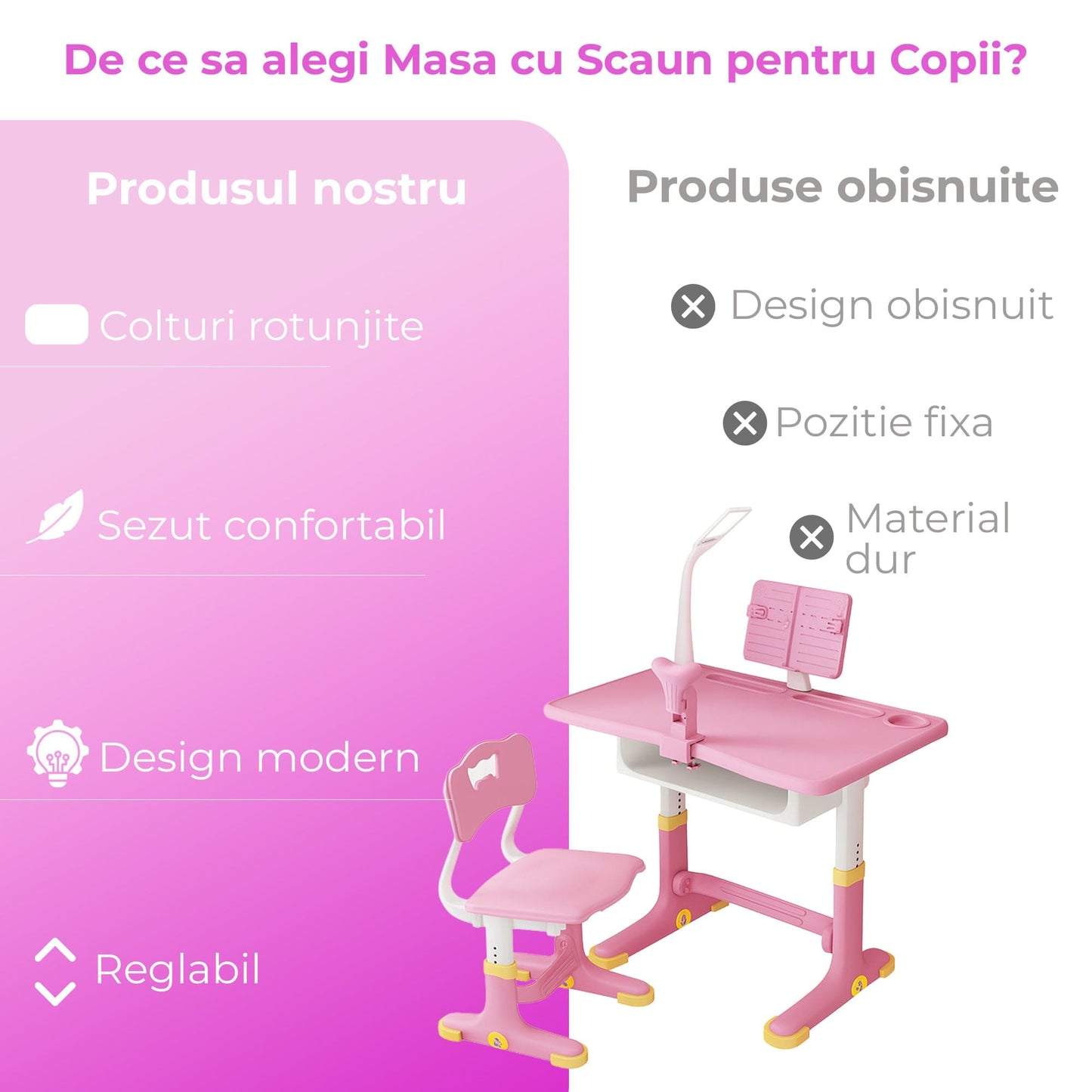 Set Birou Copii + Scaun, Reglabil 6-18 ani, Blat 70x45 cm, Roz