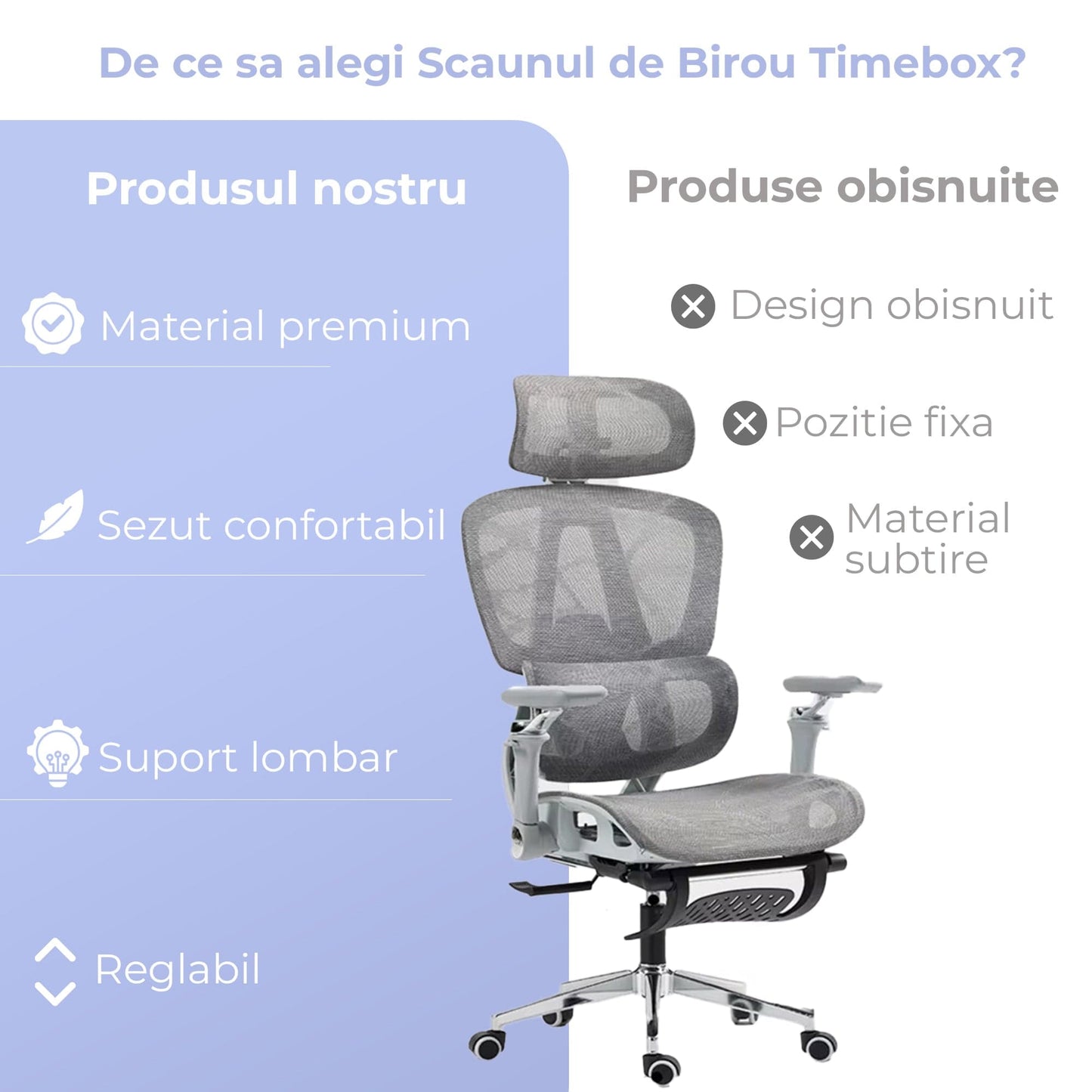 Scaun birou ergonomic Timebox, 360°, 9D armrest, 8D tetiera, Gri