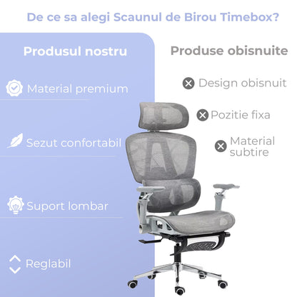 Scaun birou ergonomic Timebox, 360°, 9D armrest, 8D tetiera, Gri