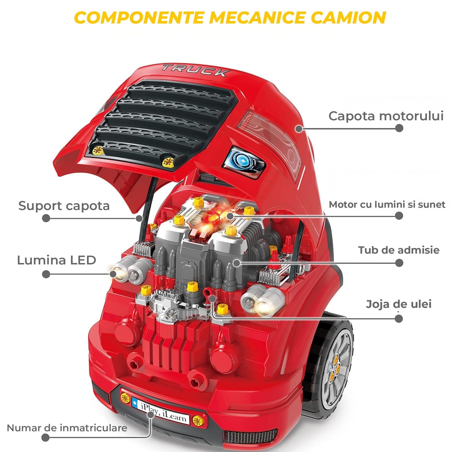 Set de Joaca Mecanic Auto pentru Copii, cu Lumini, Sunete, 8 Ani