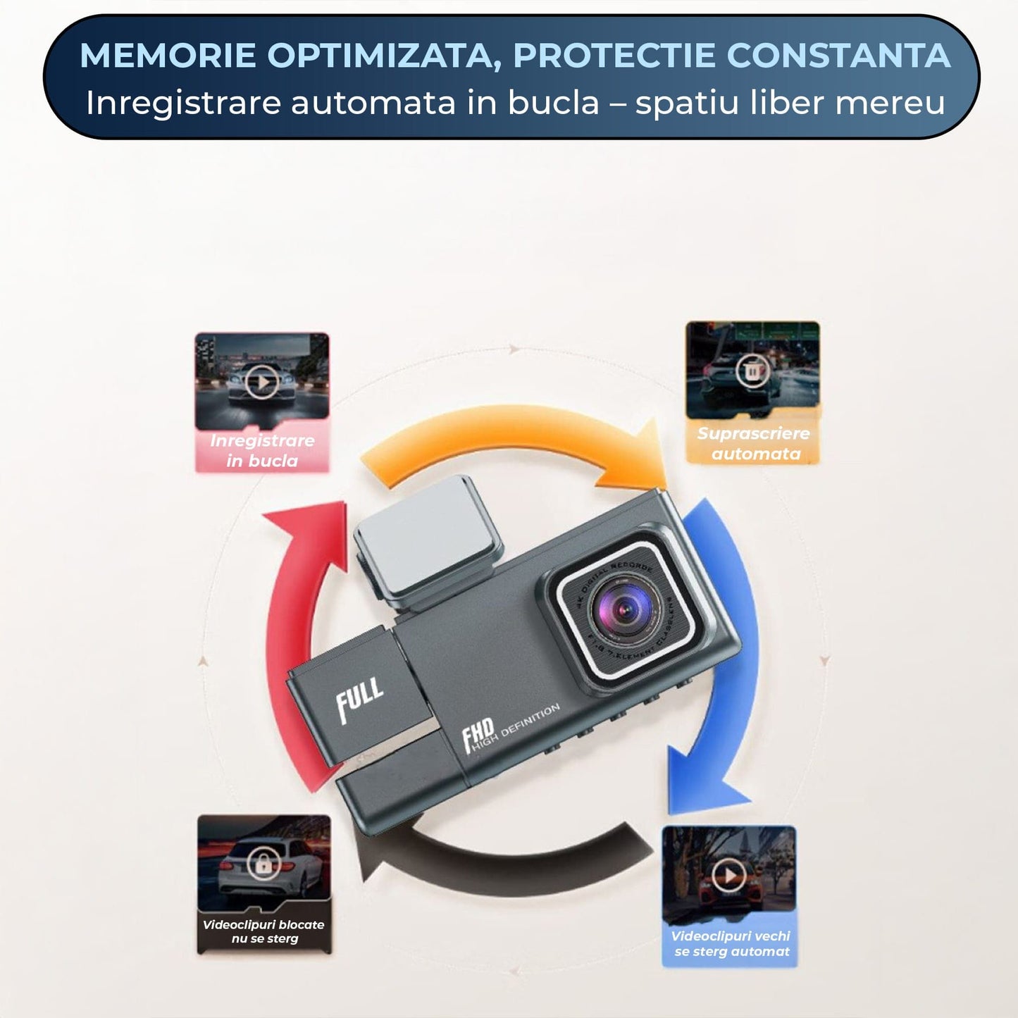 Camera Auto Timebox, Dash Cam Full HD 1080p, Unghi Larg 170°/130°