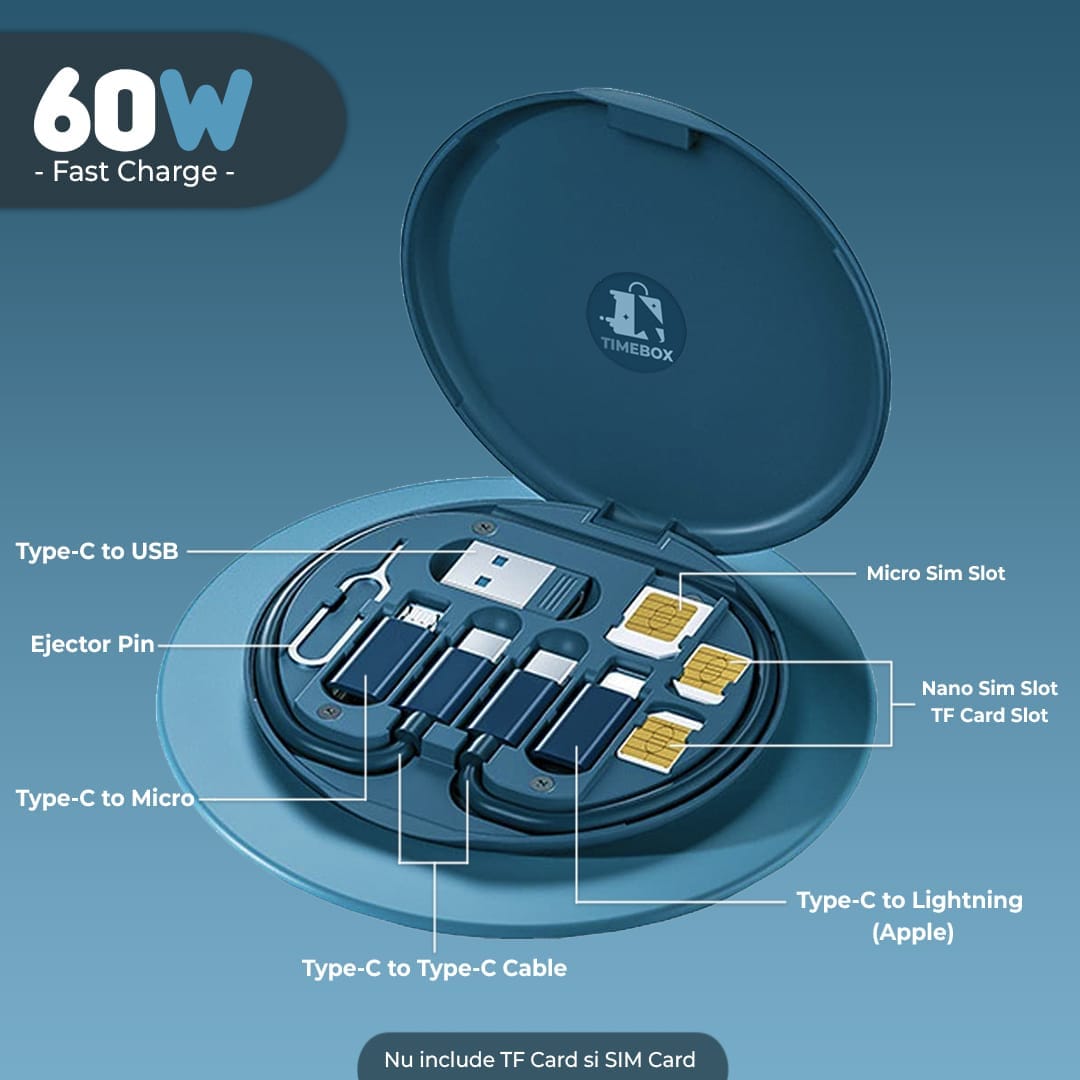 Cablu de date 5 in 1, 60W, Multifunctional, Organizator cabluri, Type-C