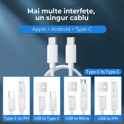 Cablu de date 5 in 1, 60W, Multifunctional, Organizator cabluri, Type-C
