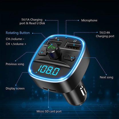 Modulator FM, Bluetooth 5, incarcator auto cu quickcharge 3, Port USB