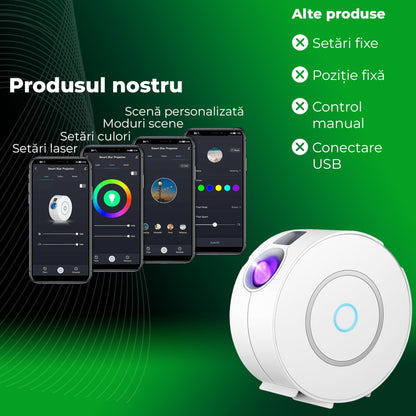 Lampa de veghe tip proiector stele cu aplicatie pe telefon