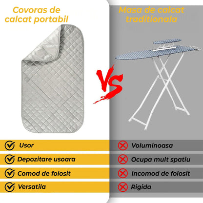 Covoras Magnetic de Calcat, Compact si Pliabil, Dormitor, Gri