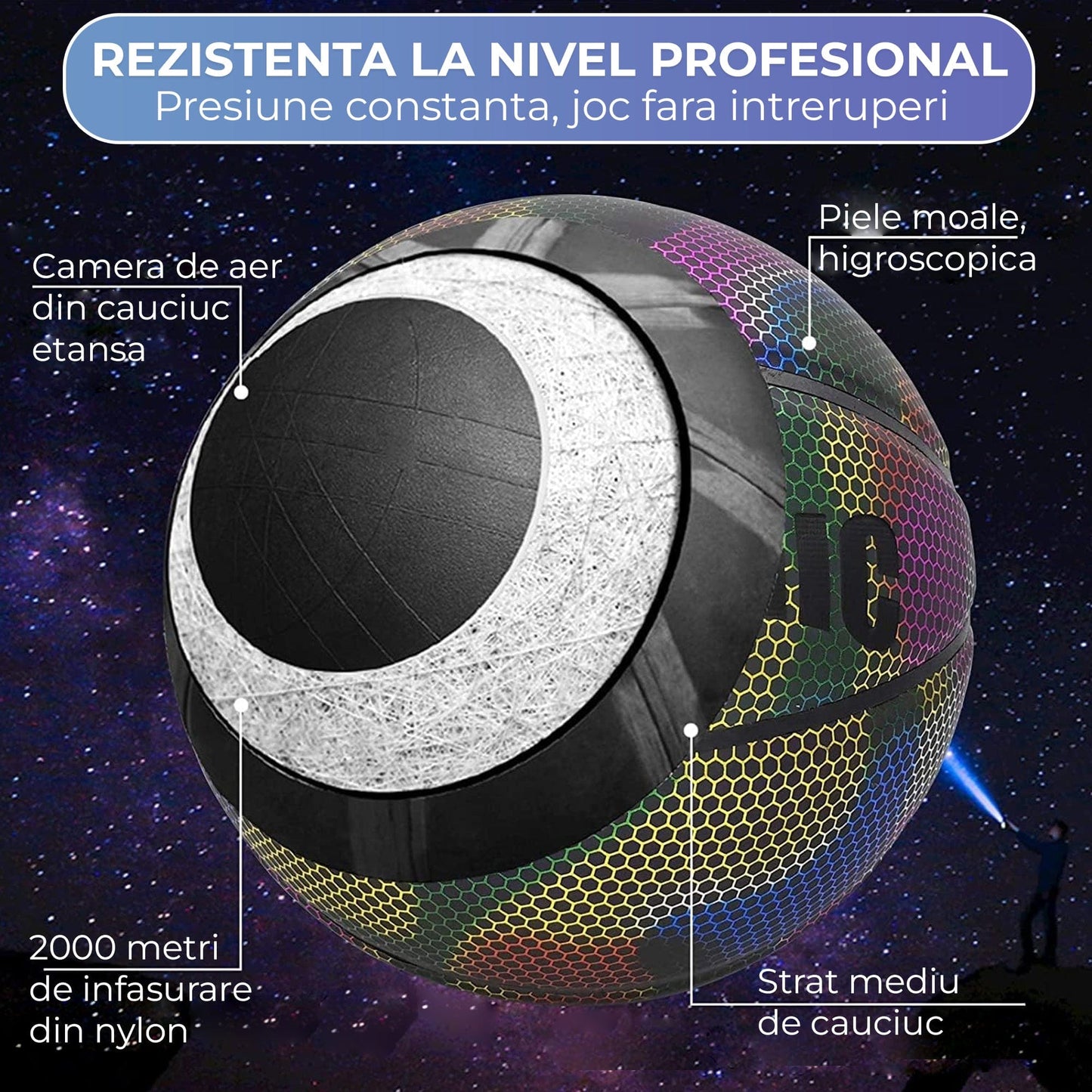 Minge Baschet Reflectorizanta Timebox, PU Premium, 4 Straturi, Aderenta Mare