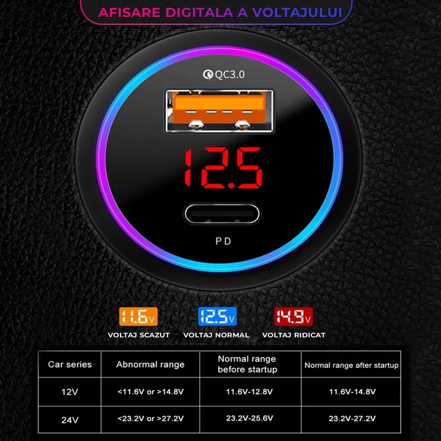 Incarcator auto, 36W, 1 x Type-C, 1 x USB , Quick Charger 3, Lumini LED, Negru