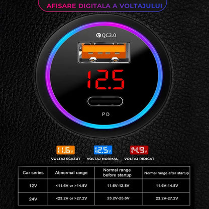 Incarcator auto, 36W, 1 x Type-C, 1 x USB , Quick Charger 3, Lumini LED, Negru