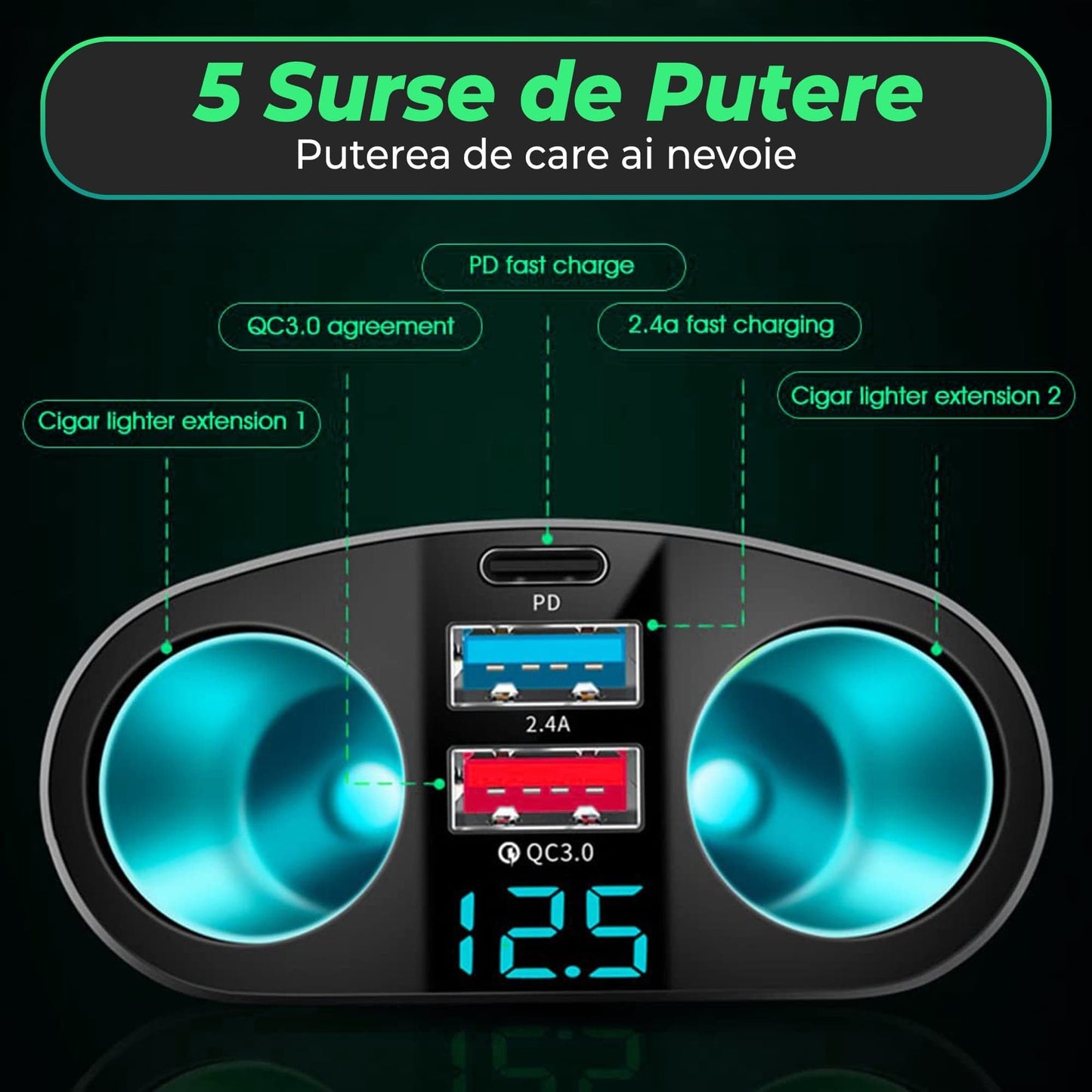 Adaptor priza auto multiplicator 120 W Timebox, 2x soclu auto, 2 x USB, Negru
