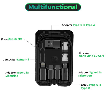 Incarcator Wireless 15W Fast Charge, Negru