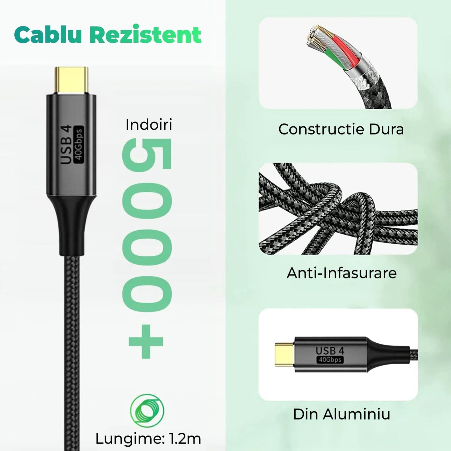 Cablu de date si Incarcare Rapida Timebox, Type-C la Type-C, 100W, 1,2m, USB4