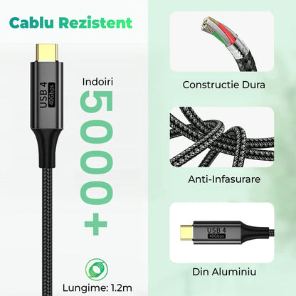Cablu de date si Incarcare Rapida Timebox, Type-C la Type-C, 100W, 1,2m, USB4