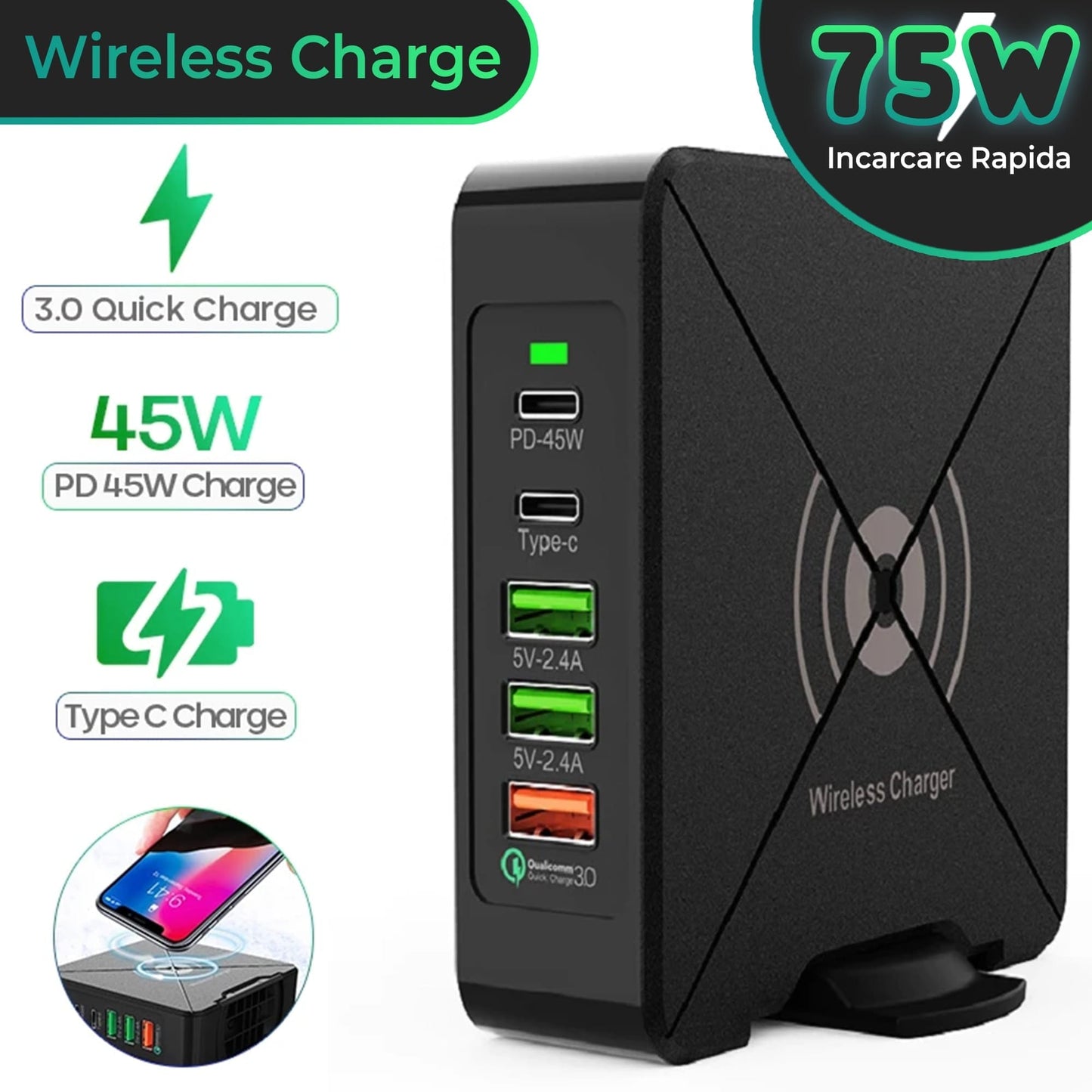 Incarcator Retea Timebox, 5 Porturi, 75W, 2 x USB, 2 x Type-C, Negru