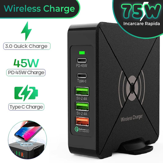 Incarcator Retea Timebox, 5 Porturi, 75W, 2 x USB, 2 x Type-C, Negru