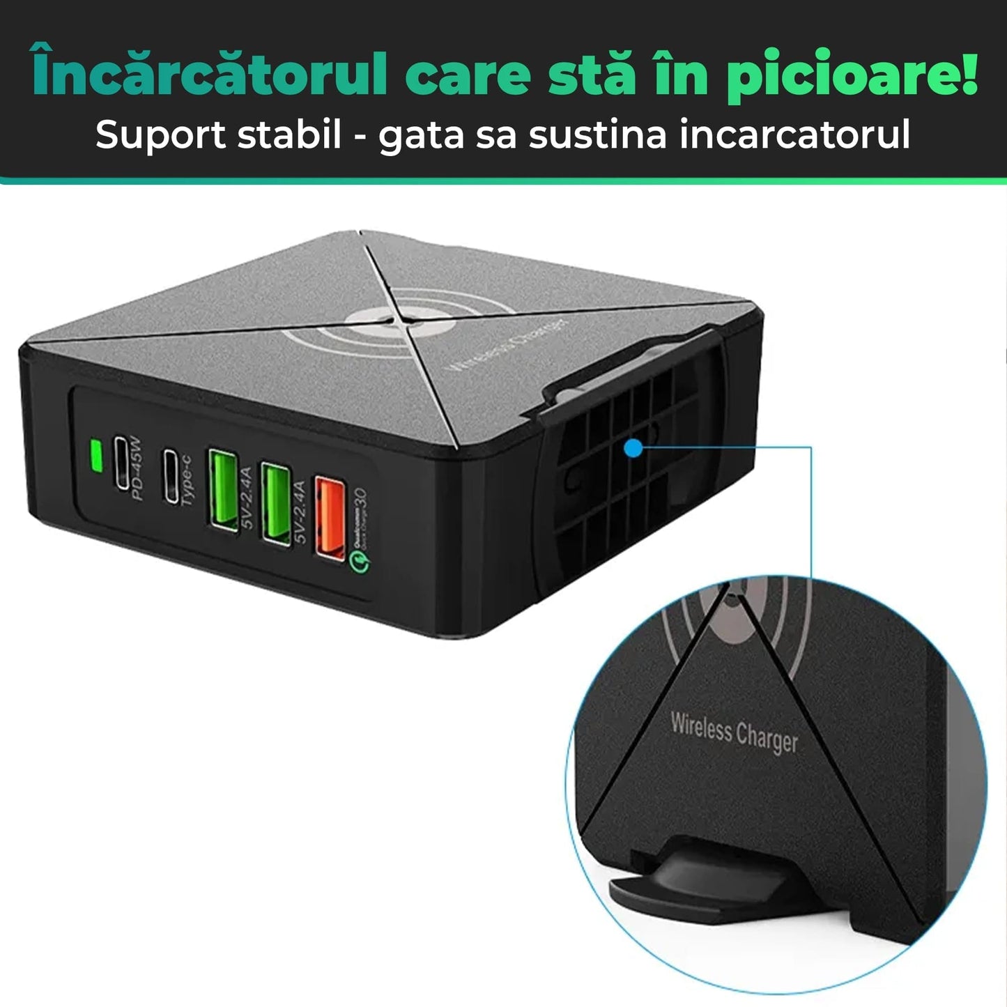 Incarcator Retea Timebox, 5 Porturi, 75W, 2 x USB, 2 x Type-C, Negru