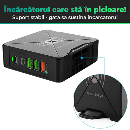Incarcator Retea Timebox, 5 Porturi, 75W, 2 x USB, 2 x Type-C, Negru