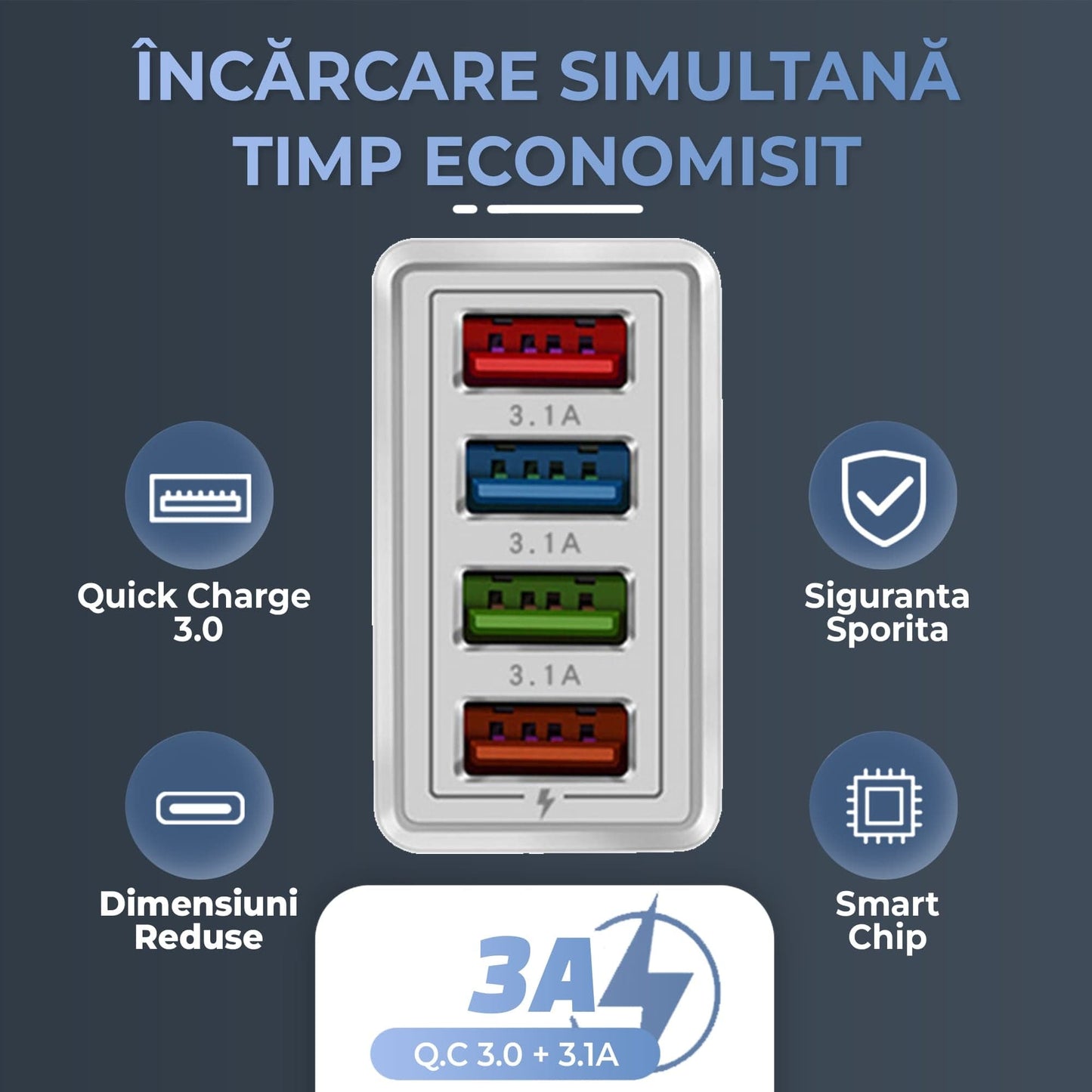 Incarcator Retea 4 porturi Timebox, 20W, 3 x USB, 1 x Quick-Charge 3, Negru