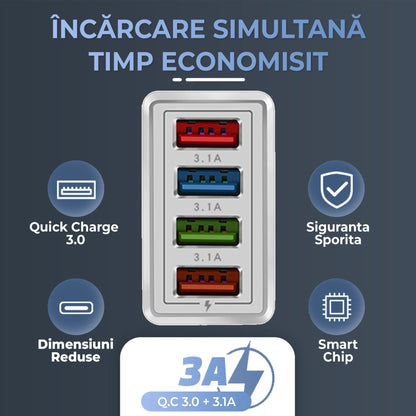 Incarcator Retea 4 porturi Timebox, 20W, 3 x USB, 1 x Quick-Charge 3, Negru