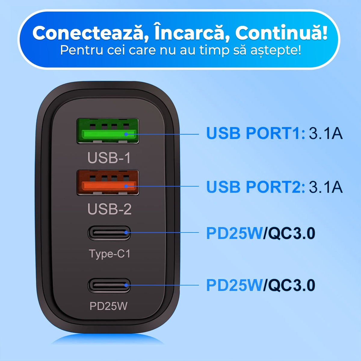 Incarcator Retea Timebox, 4 Porturi, 40W, 1 x Type-C, 3 x USB, Alb
