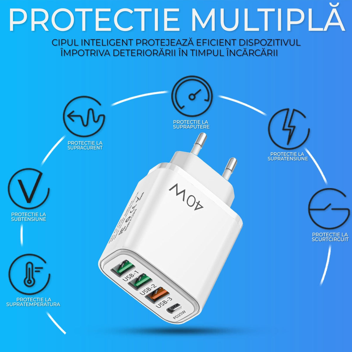 Incarcator Retea Timebox, 4 Porturi, 40W, 1 x Type-C, 3 x USB, Alb