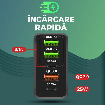Incarcator Retea Timebox, 5 Porturi, 65W, 3 x USB, 2 x Type-C, QC 3, Negru
