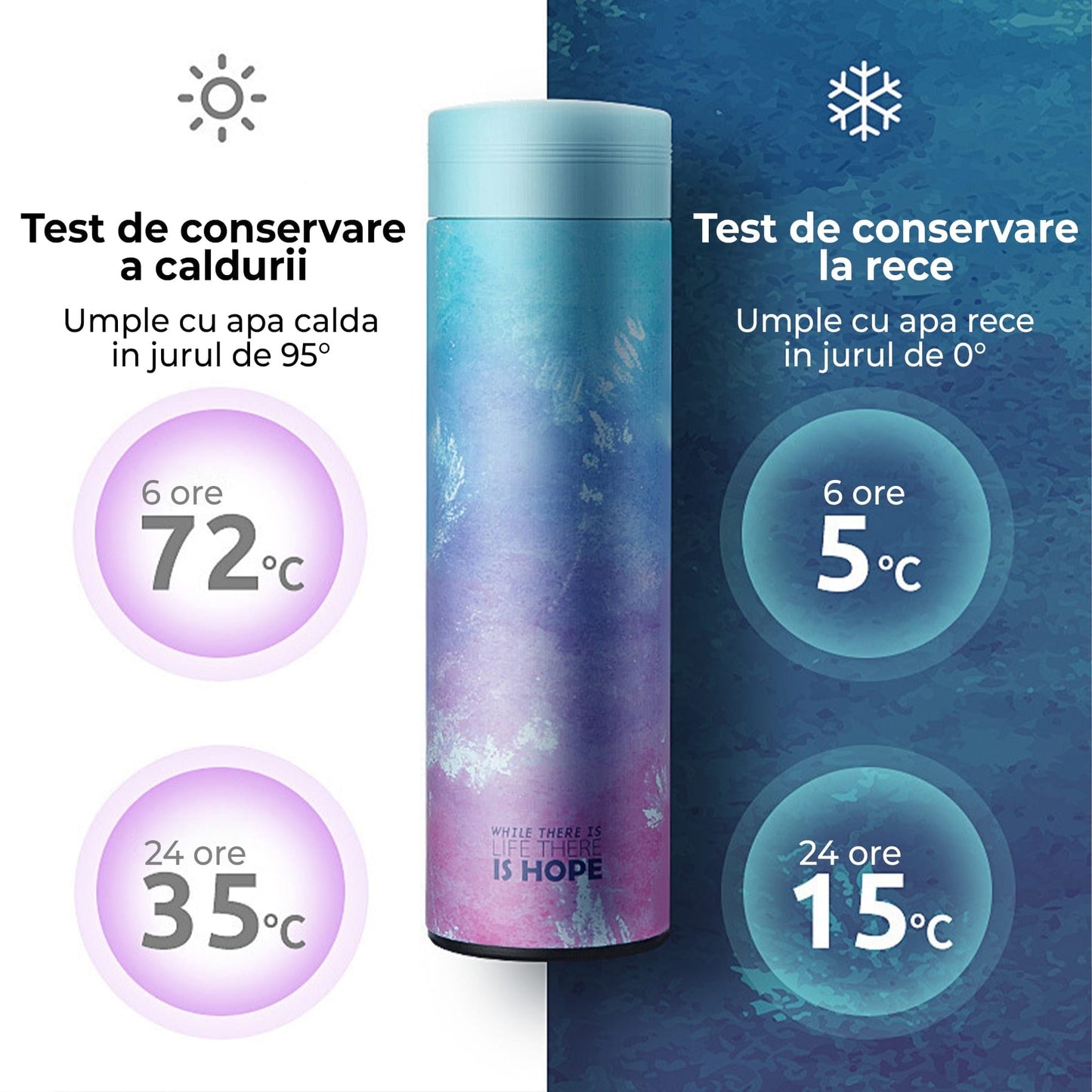 Cana termos Timebox, perete dublu izolat, 450ml, Albastru/, Roz