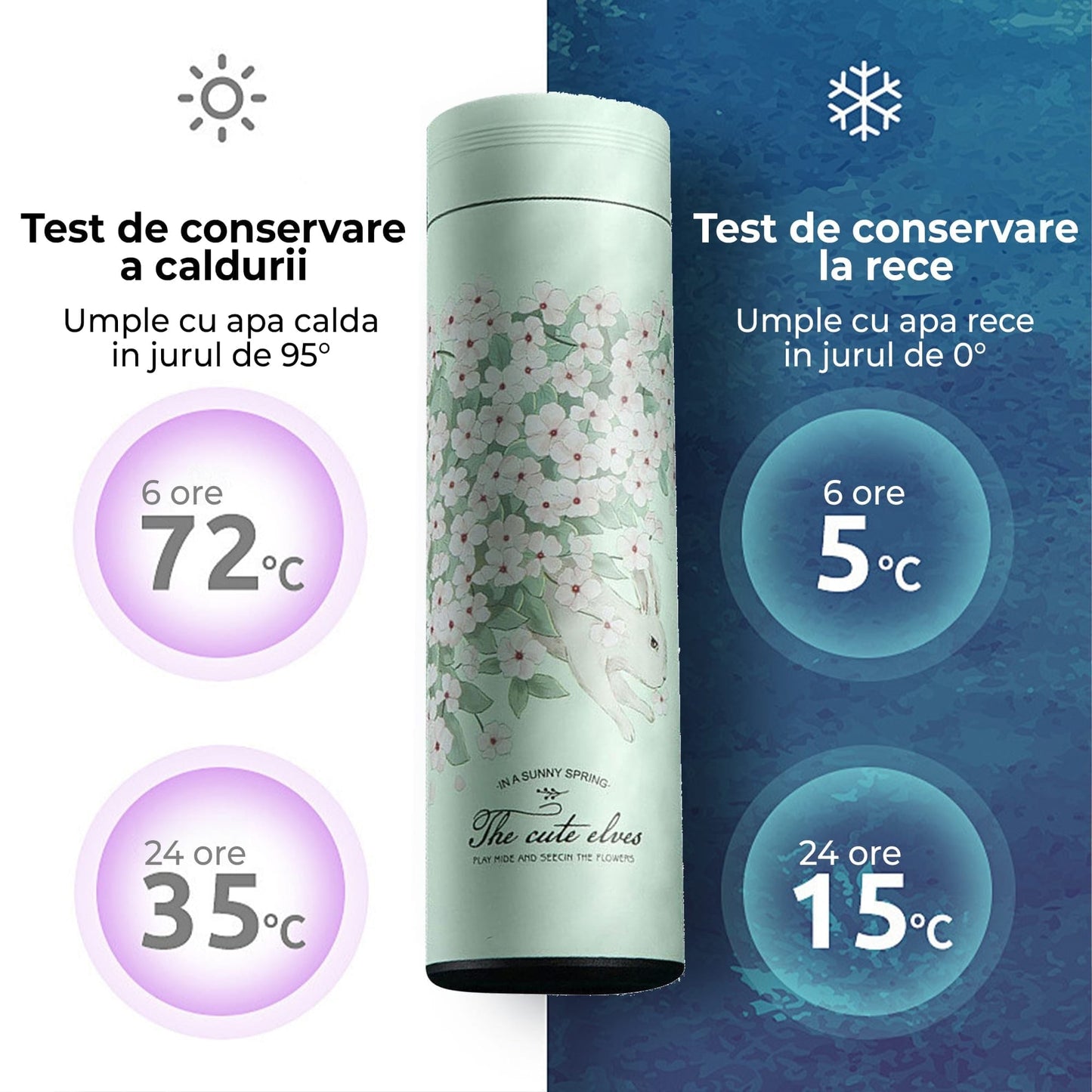 Cana termos Timebox, perete dublu izolat, 450ml, Verde