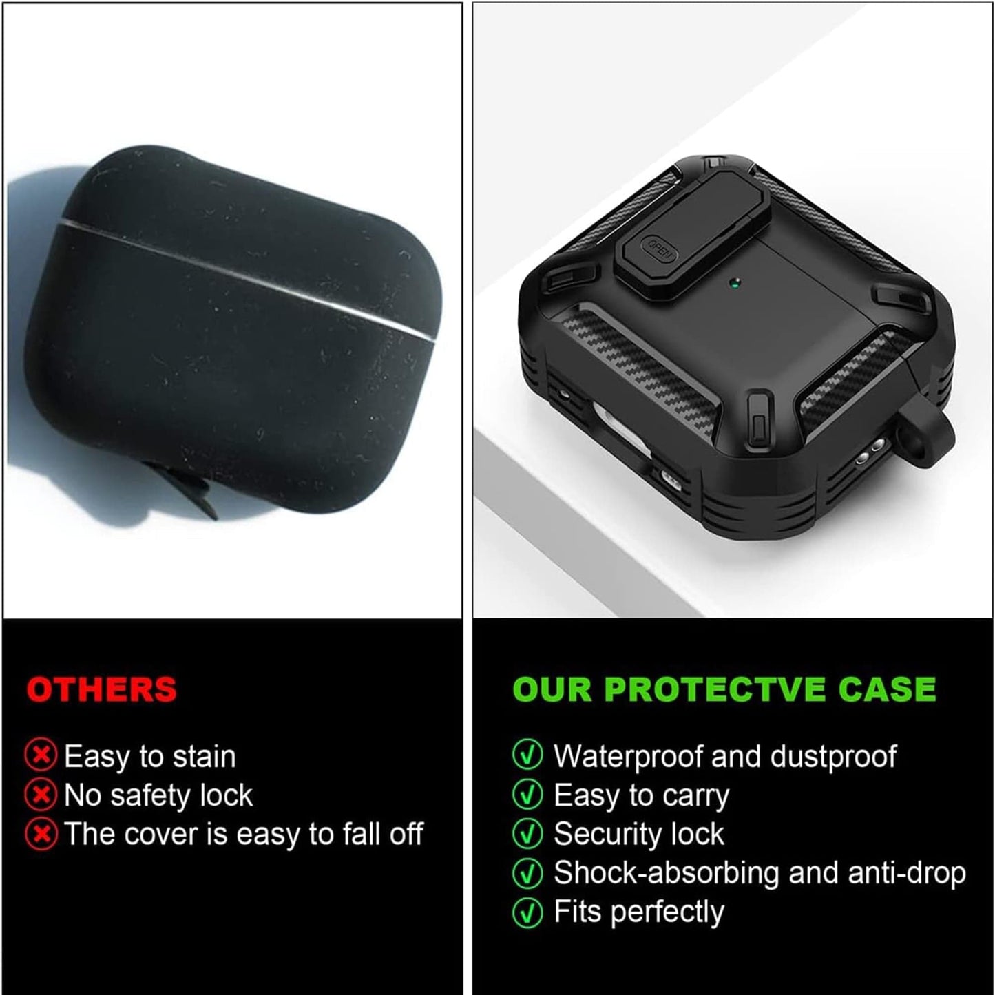 Husa de protectie Timebox, Airpods Pro, Rosu
