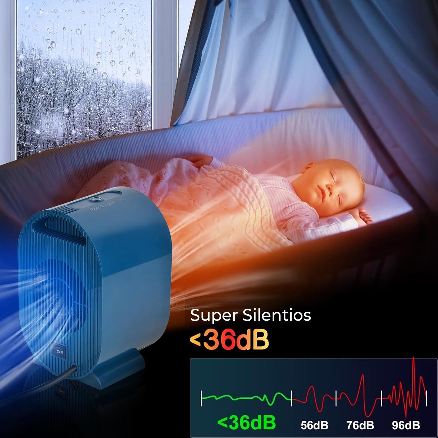 Aeroterma ceramica electrica Timebox, compact si silentios, Albastru