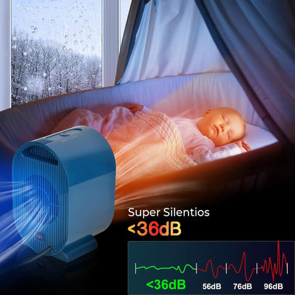 Aeroterma ceramica electrica Timebox, compact si silentios, Albastru