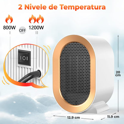 Aeroterma ceramica electrica Timebox, compact si silentios, Alb