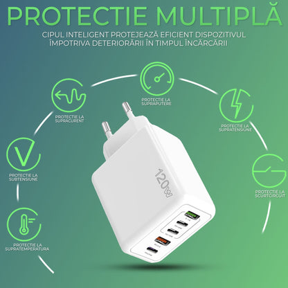 Incarcator Retea Timebox, 5 Porturi, 120W, 3 x Type-C, 2 x USB, Alb