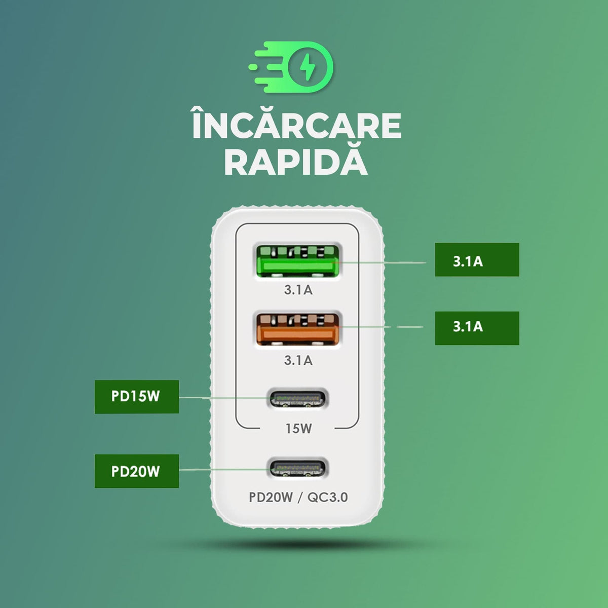 Incarcator Retea Timebox, 4 Porturi, 36W, 2 x Type-C, 2 x USB, Negru