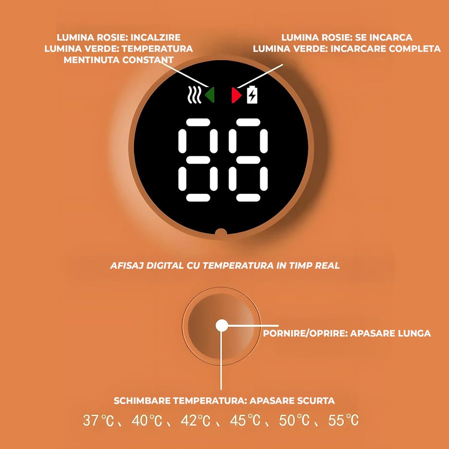 Incalzitor Portabil Timebox, Incalzire Rapida fara Apa, Afisaj Digital, Alb