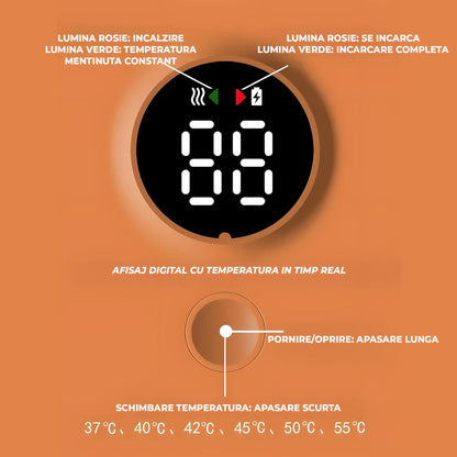Incalzitor Portabil Timebox, Incalzire Rapida fara Apa, Afisaj Digital, Alb