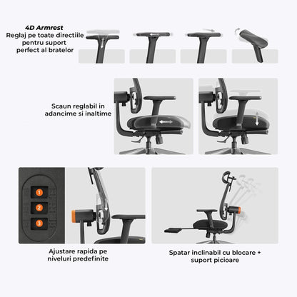 Scaun ergonomic birou 2 in 1, Cotiere 4D, Tetiera auto-follow, Negru