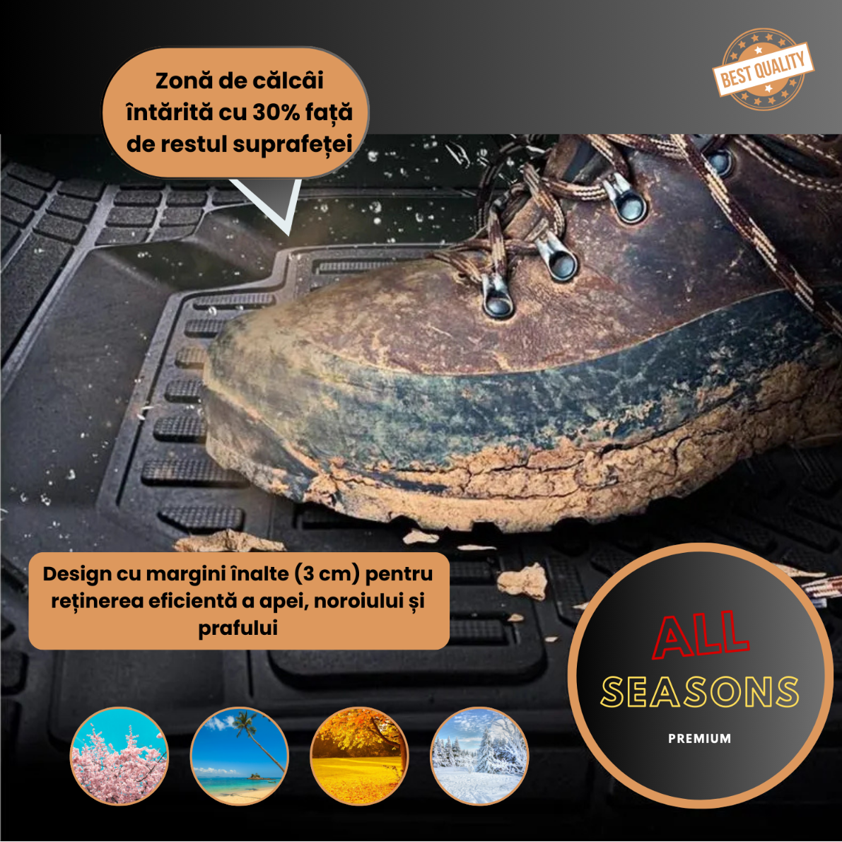 Covorase Auto TeamCar® Tip Tavita Compatibile Mercedes-Benz C-Class W206 (2021–prezent) Negru Material Rezistent