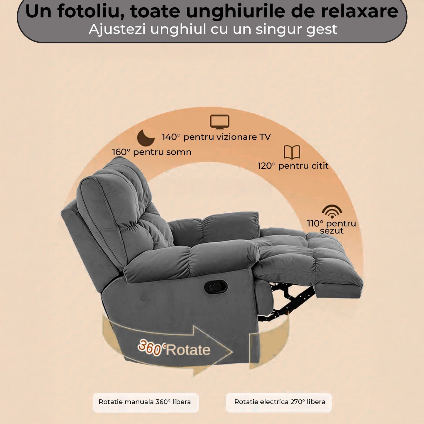 Fotoliu Recliner Modern, Inclinare in diferite Unghiuri, Gri