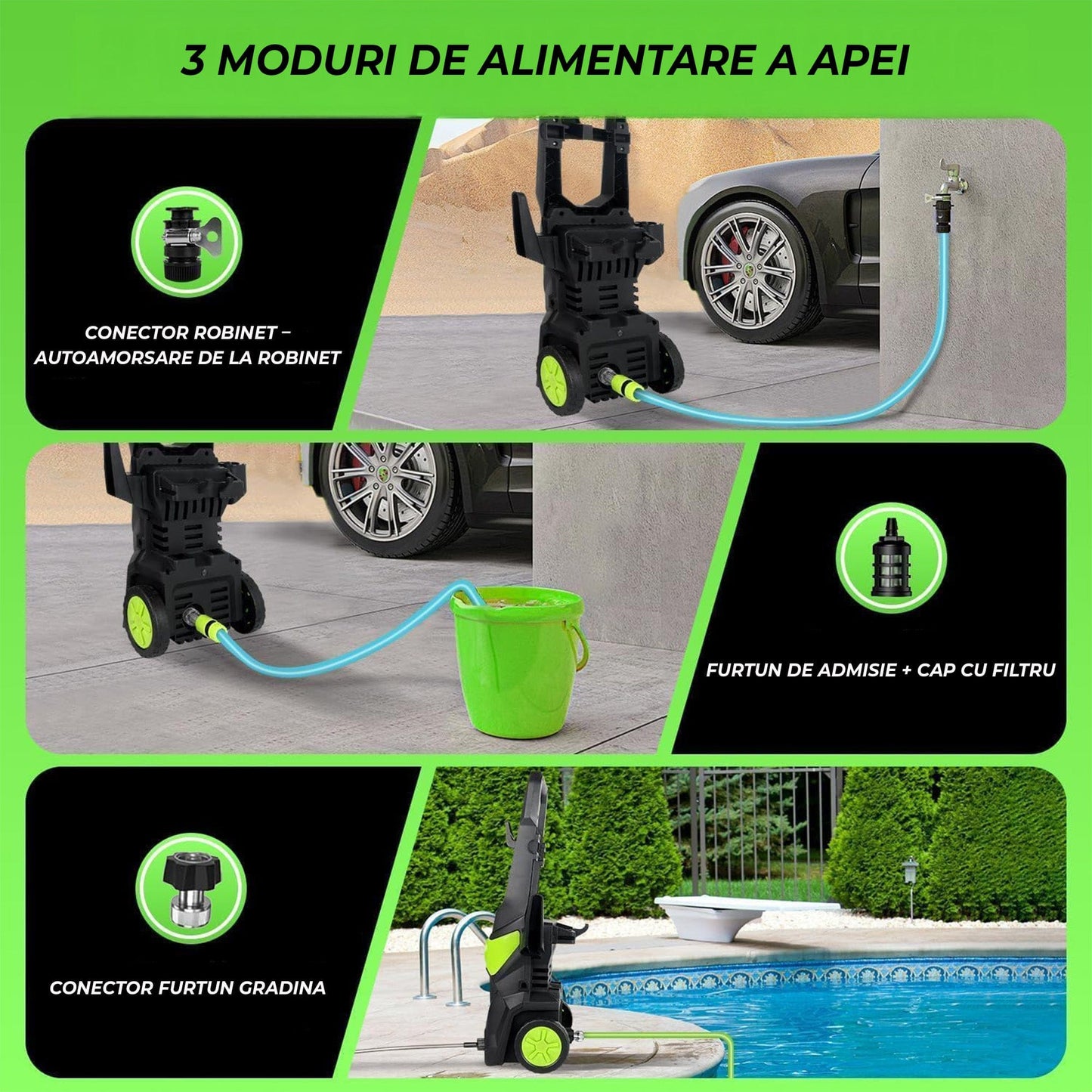 Aparat de Spalat cu Presiune Electric, 3600W, 5GPM, 9l/min, Albastru