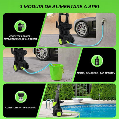 Aparat de Spalat cu Presiune Electric, 3600W, 5GPM, 9l/min, Albastru