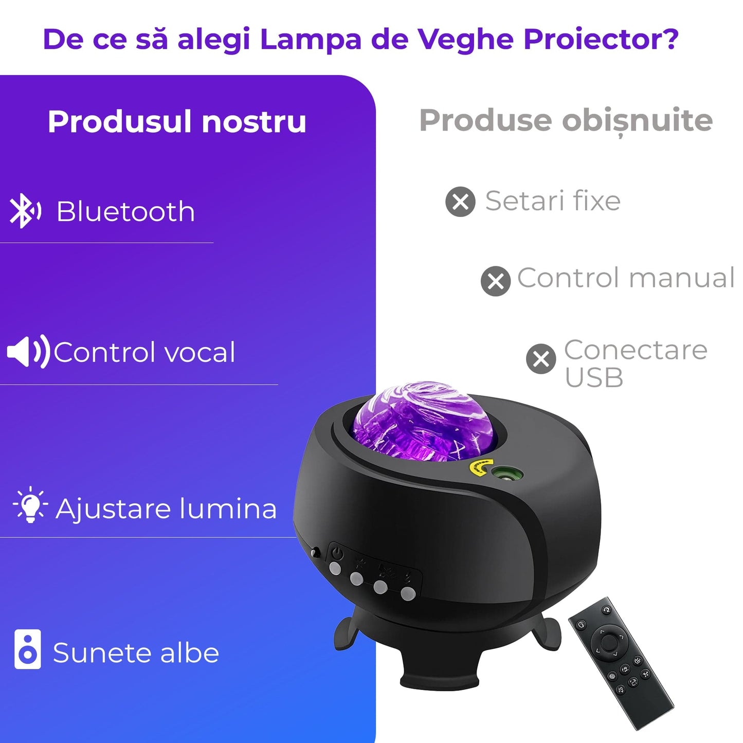Lampa de veghe tip proiector stele Timebox, galaxii pentru camera, Negru