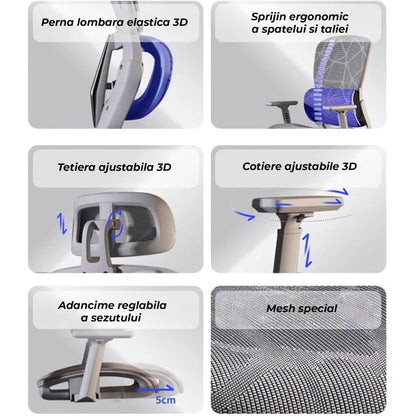 Scaun Ergonomic de Birou, Reglaj Inaltime si Brate 2D/3D, Gri