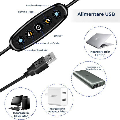 Lampa LED Ring Light pentru Videoconferinte Timebox