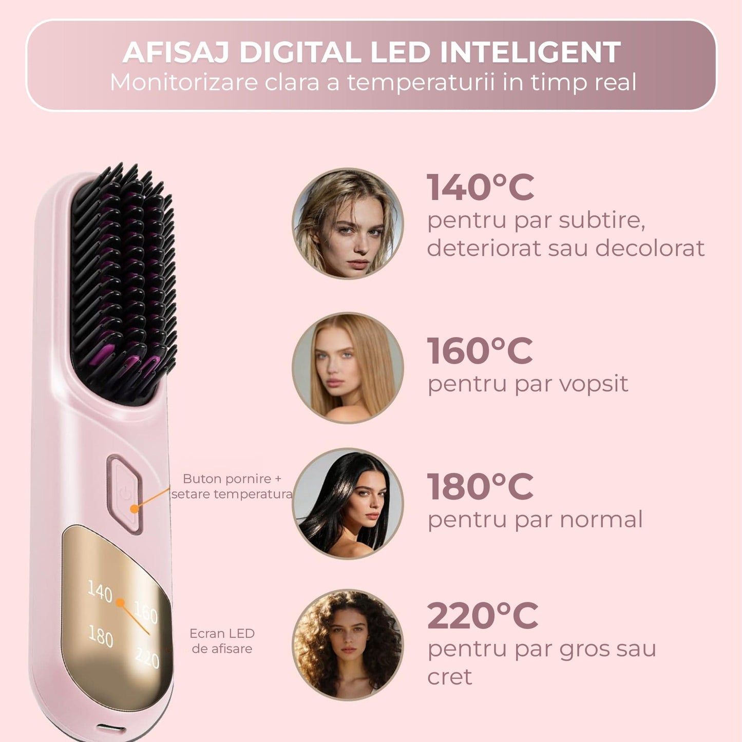 Perie Ionica pentru Indreptat si Ondulat Parul, Wireless, Placute Ceramice, Roz